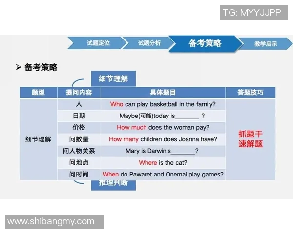 成都网球队在锦标赛中的心理素质表现分析与启示 成都网球队在锦标赛中的心理素质表现分析与启示